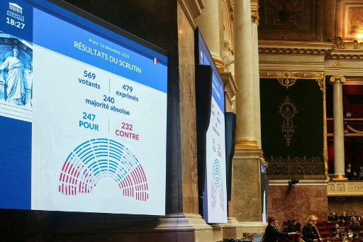 FRANCE-POLITICS-GOVERNMENT-PARLIAMENT-BUDGET-HEALTH