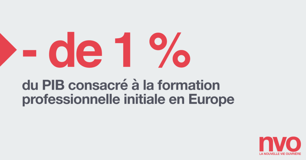 NVO, la Nouvelle vie ouvriere, le journal de l’actualité sociale, syndicale et juridique