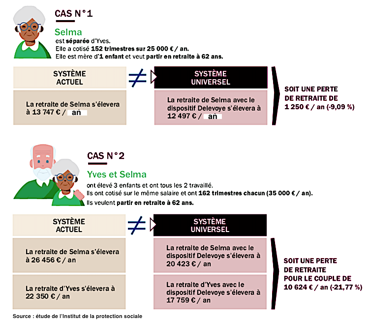 NVO, la Nouvelle Vie Ouvrière, le journal de l’actualité sociale, syndicale et juridique des militants de la CGT
