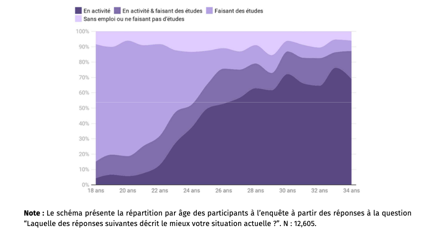 NVO, la Nouvelle vie ouvriere, le journal de l’actualité sociale, syndicale et juridique