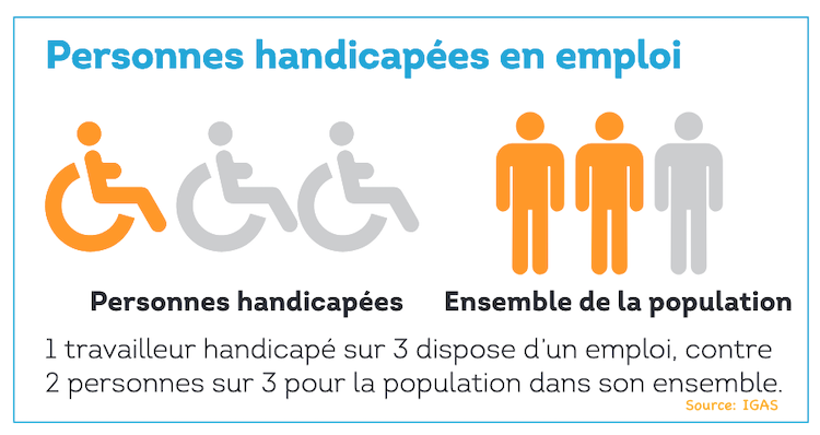 NVO, la Nouvelle vie ouvriere, le journal de l’actualité sociale, syndicale et juridique