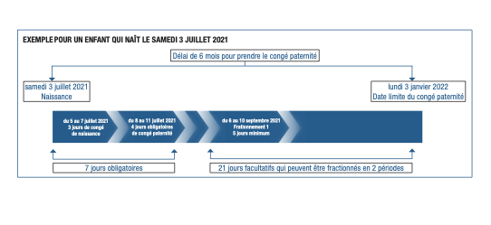 NVO Droits - NVO, la Nouvelle vie ouvrière Le Magazine des militants de la CGT