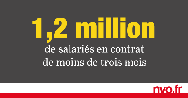 NVO, la Nouvelle vie ouvriere, le journal de l’actualité sociale, syndicale et juridique