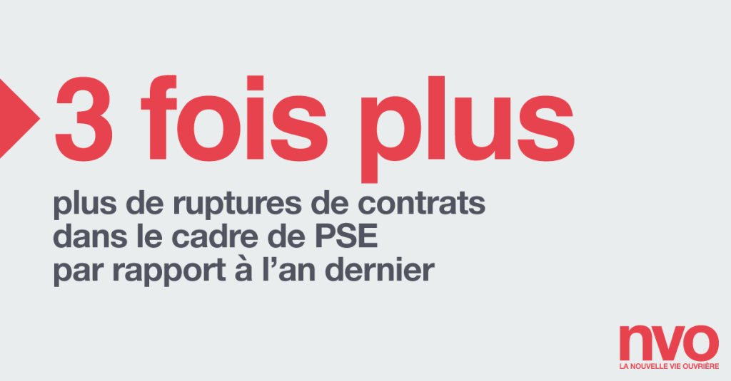NVO, la Nouvelle vie ouvriere, le journal de l’actualité sociale, syndicale et juridique