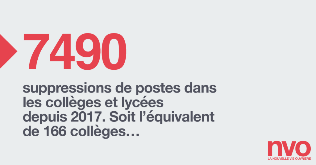 NVO - La Nouvelle Vie Ouvrière, le magazine des militants de la CGT